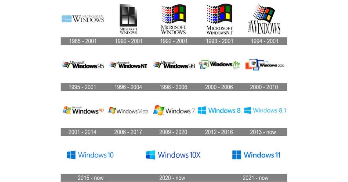 /why-is-windows-9-skipped